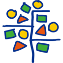 Accton Technology logo
