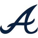 Braves Group logo