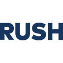 Rush Street Interactive, Inc. logo